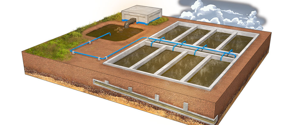 Proceso de Tratamiento de deshidratacion de lodos en Plantas de Tratamiento de Aguas Residuales por Grupo Rivend Mexico