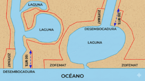 Delimitación de Cauces y Zonas Federales para su proyecto de construcción por Grupo Rivend Mexico